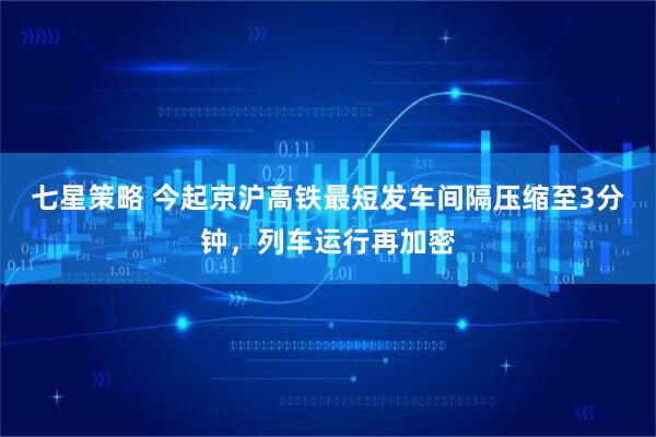 七星策略 今起京沪高铁最短发车间隔压缩至3分钟，列车运行再加密
