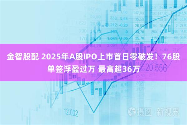 金智股配 2025年A股IPO上市首日零破发！76股单签浮盈过万 最高超36万